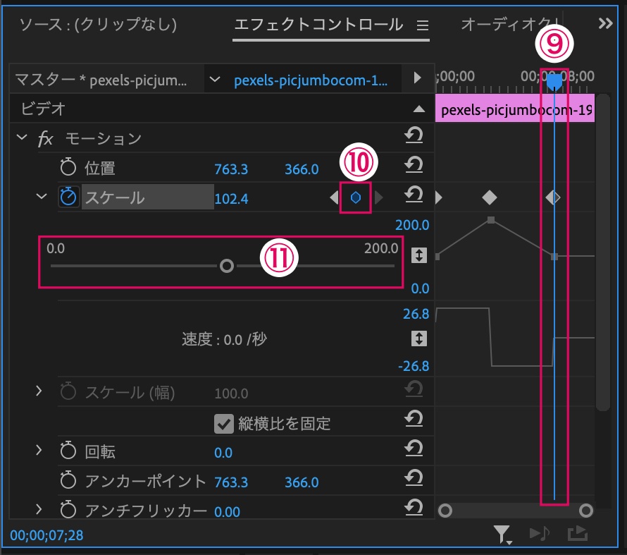 初心者向け Premiere Proでズームイン アウトさせる方法