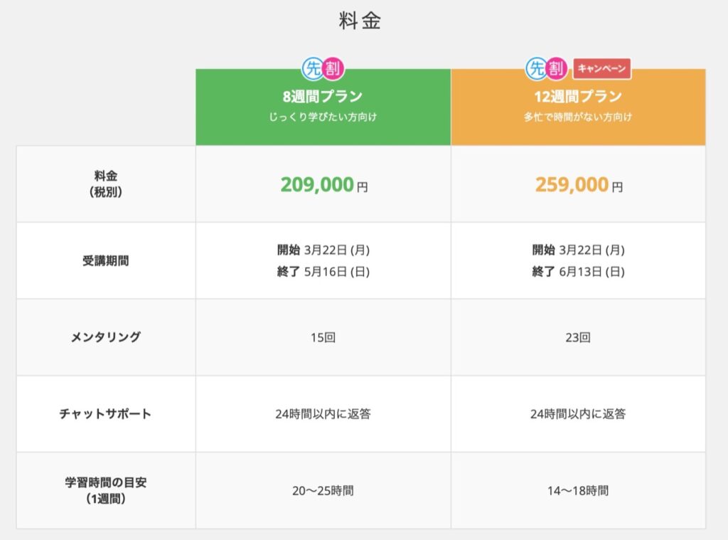 料金(改定)-テックアカデミー