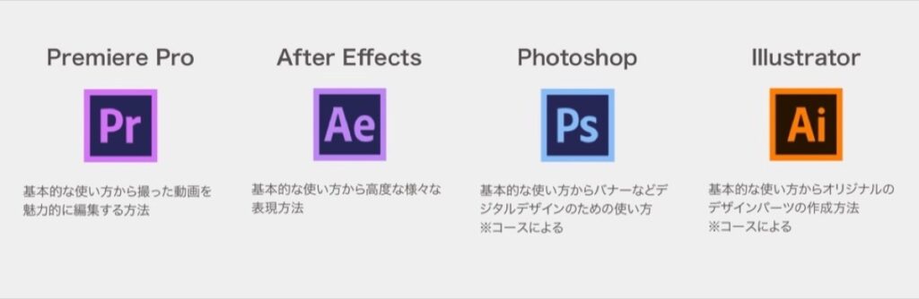 Adobeソフト-ヒューマンアカデミー