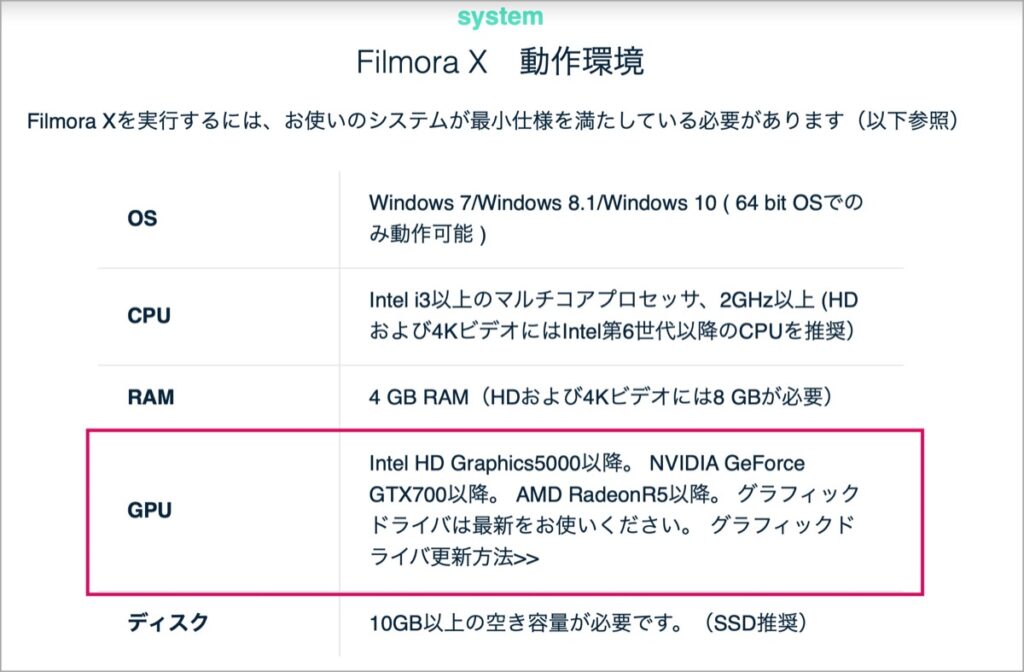 Windows-動作環境-Filmora X