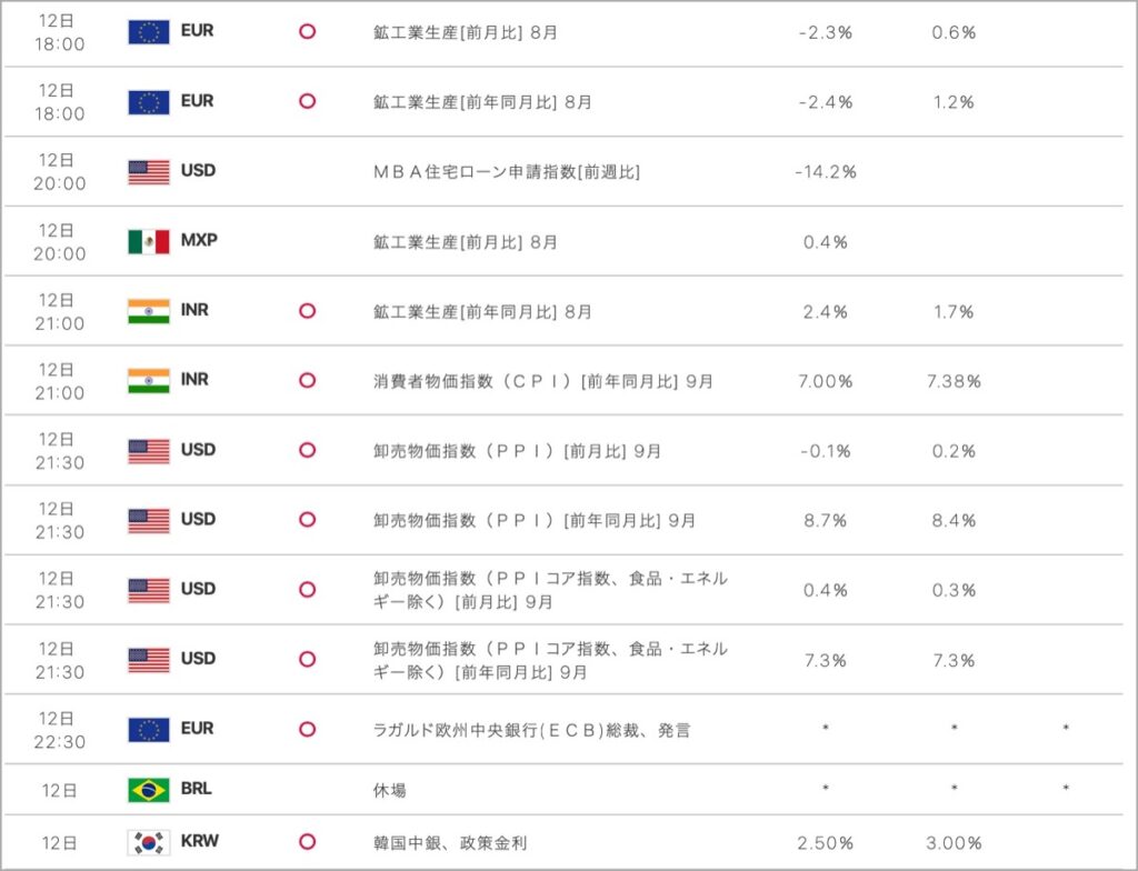 FXトレード日記：315日目YASU BLOG